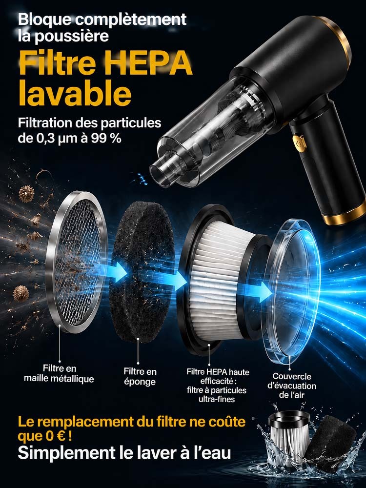 Puissant aspirateur de voiture 2-en-1 avec pompe à air