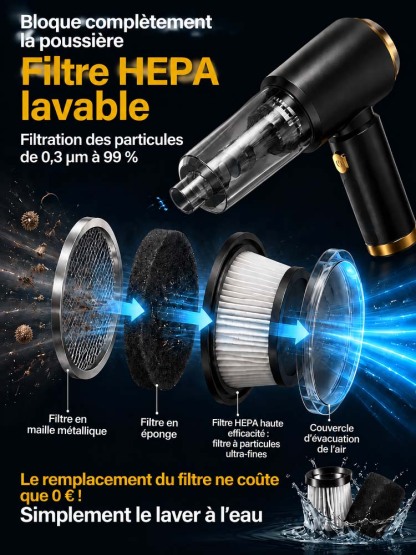 Puissant aspirateur de voiture 2-en-1 avec pompe à air