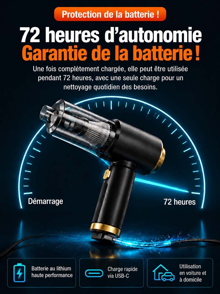 Puissant aspirateur de voiture 2-en-1 avec pompe à air