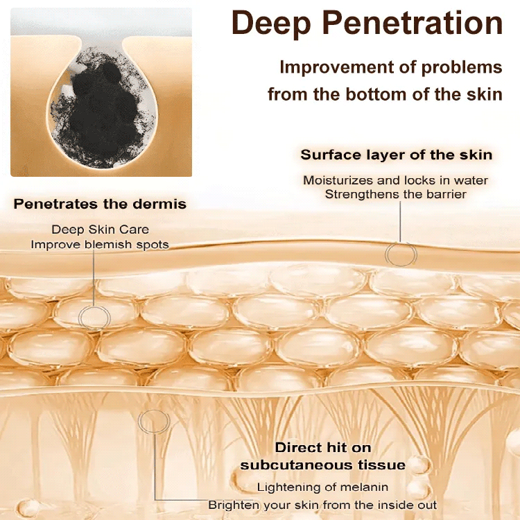 Whitening Niacinamide Cleansing Milk