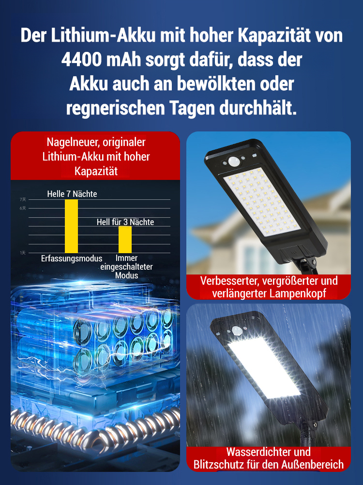 【Breitere und größere】frei einstellbare Winkelklemmlampe