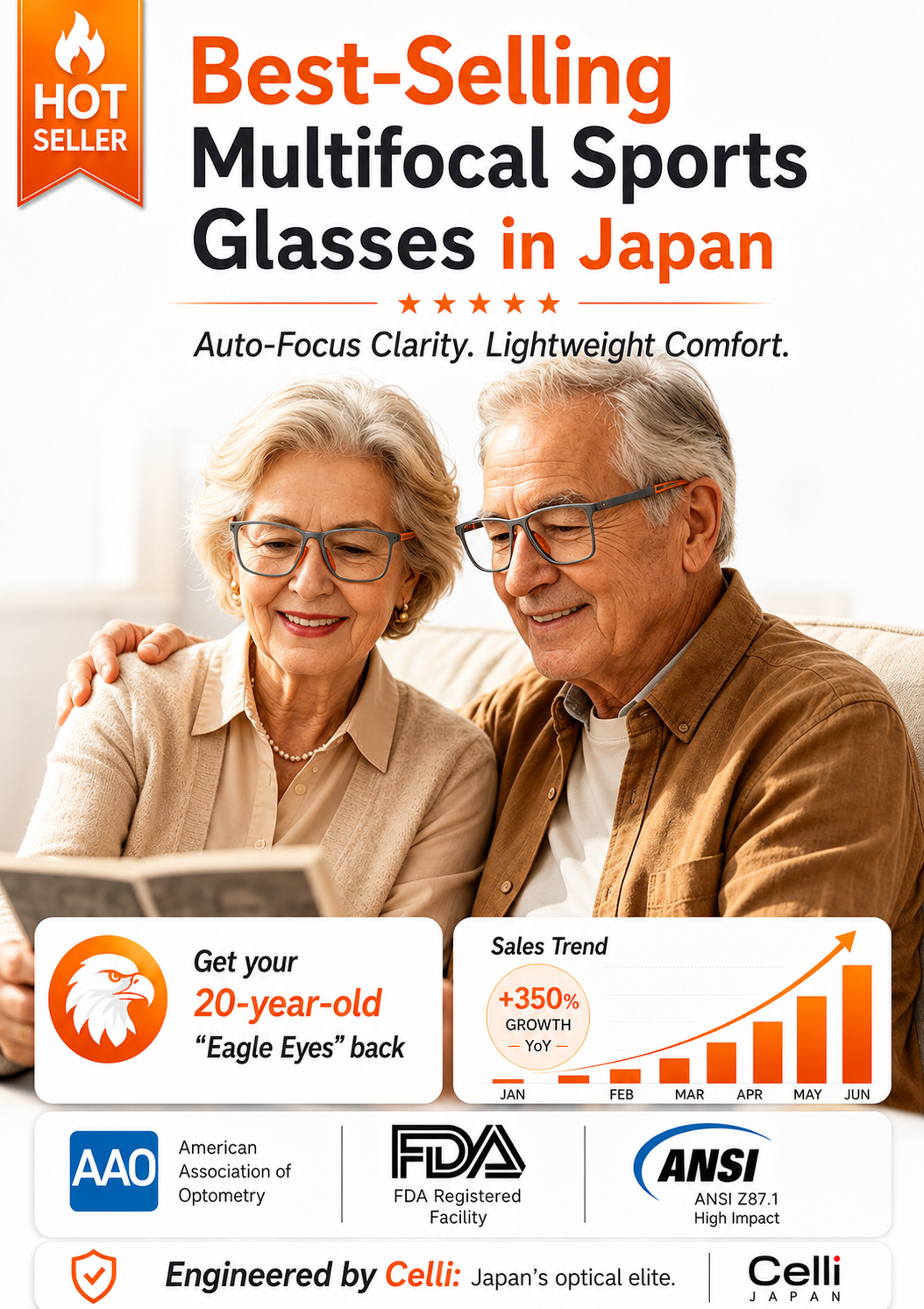 No eye exam needed • Lifetime use • Auto-focus from -10.00D-+10.00D — Multifocal sports glasses