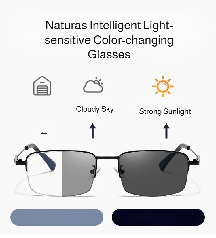 Anti-Blue Light Reading Glasses with crystal clear lenses