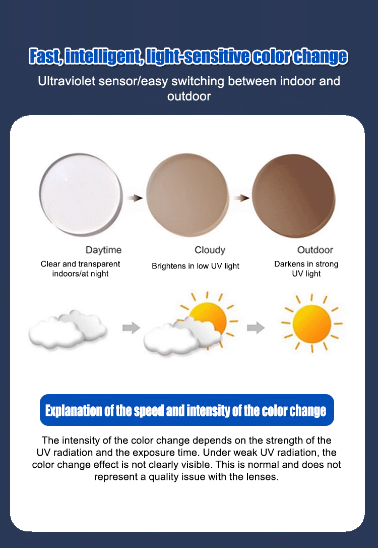 Close-up of diamond-cut edge on reading glasses