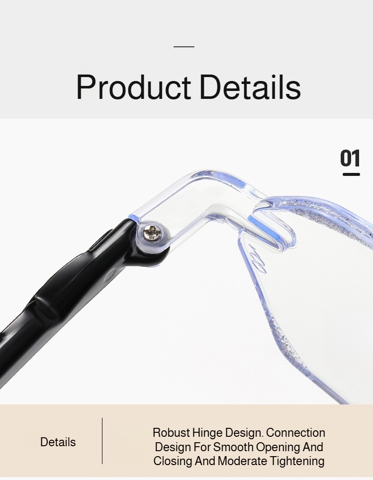 Blue light blocking glasses suitable for screen use