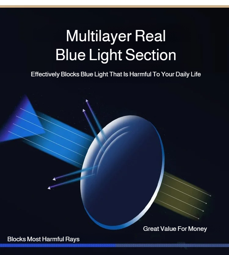 HD reading glasses with anti-blue light technology