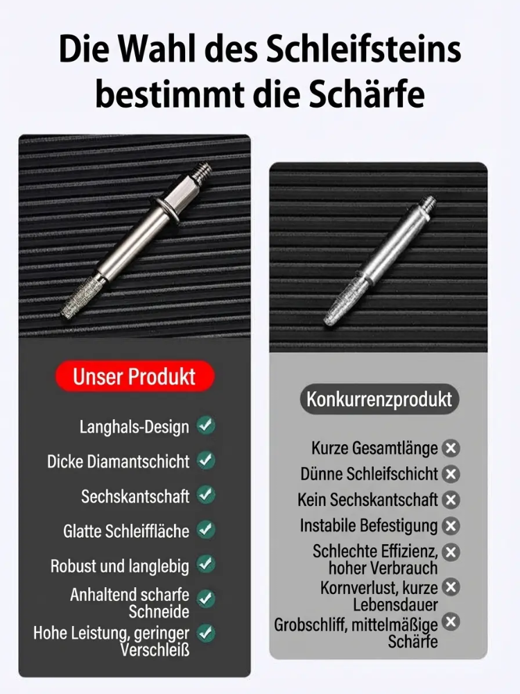 Sparen Sie sich teure Reparaturkosten! Professioneller Hand-Kettensägen-Schärfer – macht Ihre verrostete, stumpfe Kettensäge in 3 Minuten wieder ultrascharf!