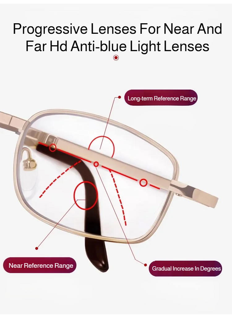 Blue light blocking glasses with foldable design