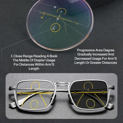 Titanium Alloy Photochromic Progressive Multifocal Anti-Blue Light Reading Glasses