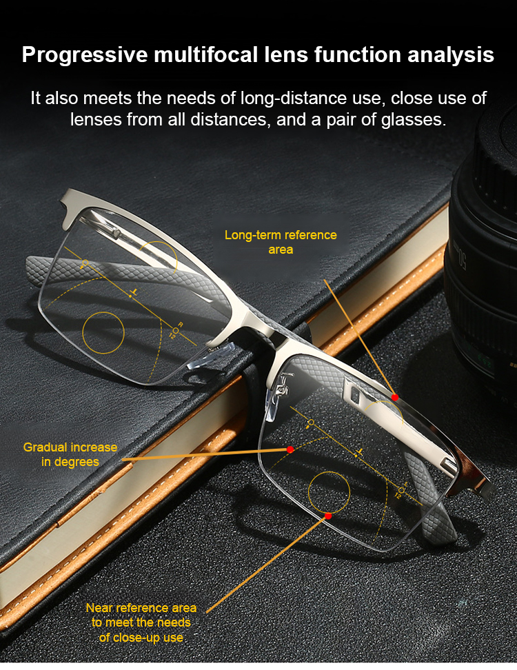 Adaptive photochromic lenses in sunlight