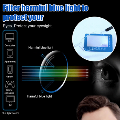 Frameless Integrated Diamond-Cut Smart Zoom Anti-Blue Light HD Reading Glasses