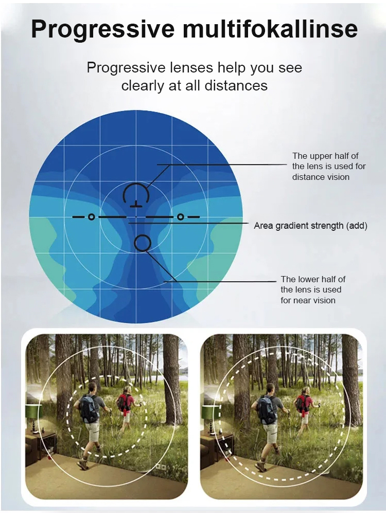 UV protection rimless glasses with modern design