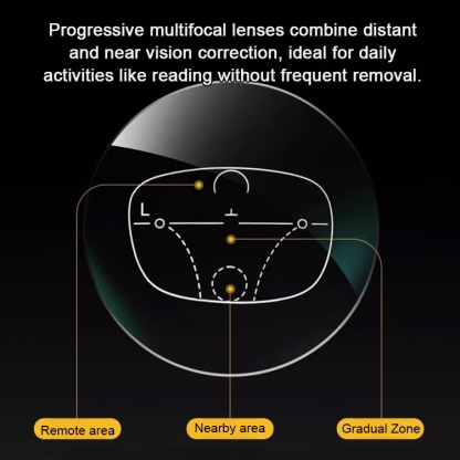 High-Definition Reading Glasses for Seniors