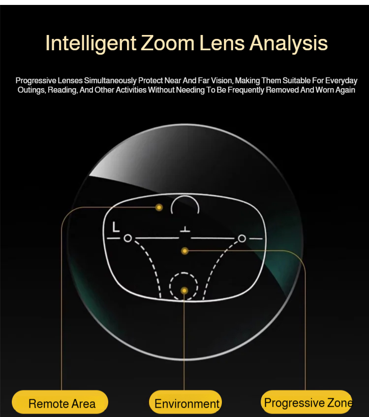 Protective reading glasses with ergonomic nose pads