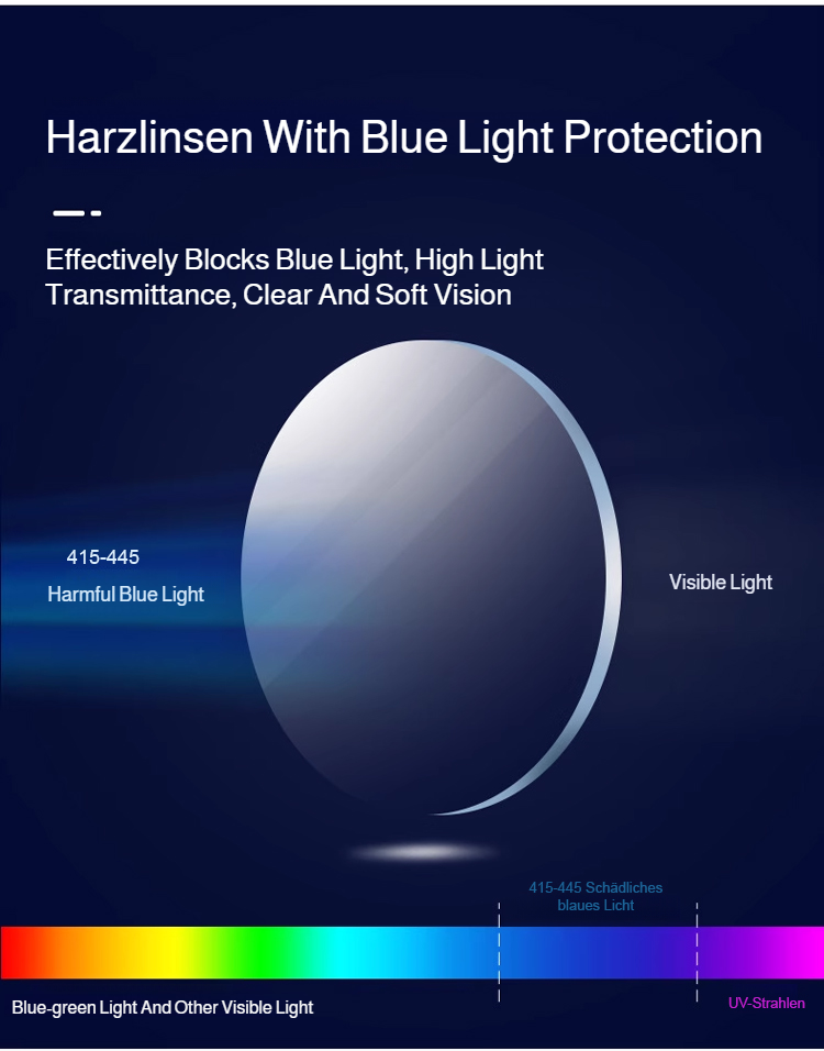 Modern design blue light glasses for female readers