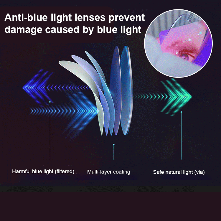 Diamond Cut Rimless Photochromic Blue Light Blocking Glasses