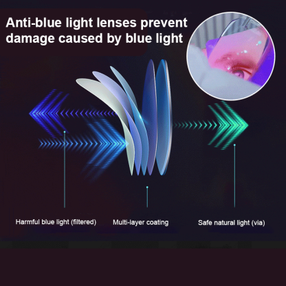 Diamond Cut Rimless Photochromic Blue Light Blocking Glasses