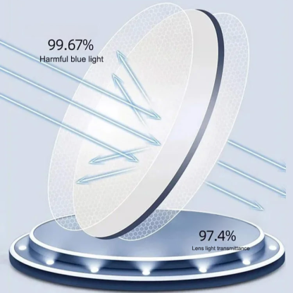 Progressive Multifocal Reading and Sunglasses 2-in-1