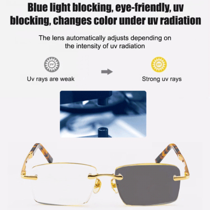 Automatic Focus Reading Glasses with Natural Crystal for Eye Protection