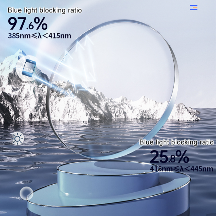 Dual Focus Smart Reading Glasses