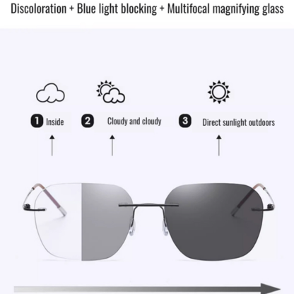 Photochromic Rimless Reading Glasses