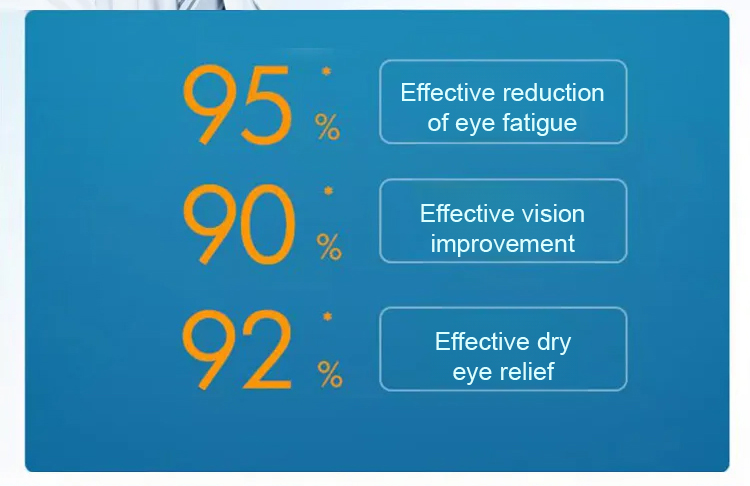 Stylish photochromic glasses for men and women