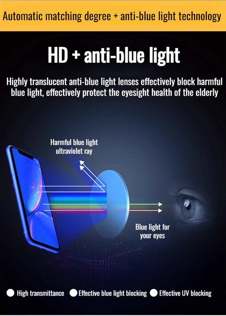 Lightweight reading glasses for professionals