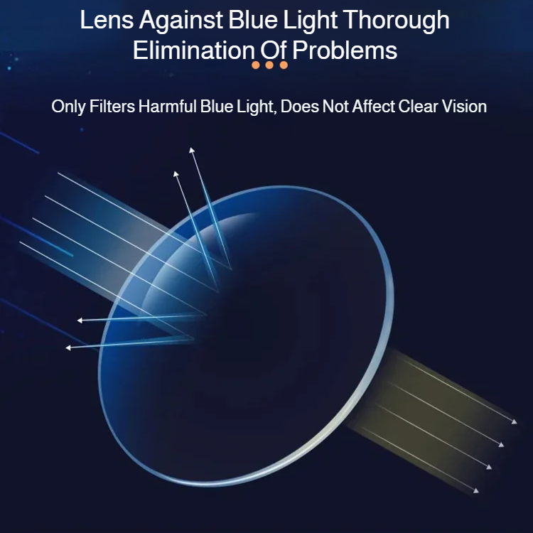 Intelligente Zoom-Anti-Blaulicht-Lesebrille