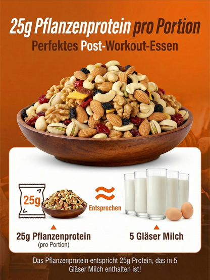 Kalifornische Premium Gesundheits-Nüsse ✨Ohne Zuckerzusatz oder Chemie✨Von Kardiologen empfohlen