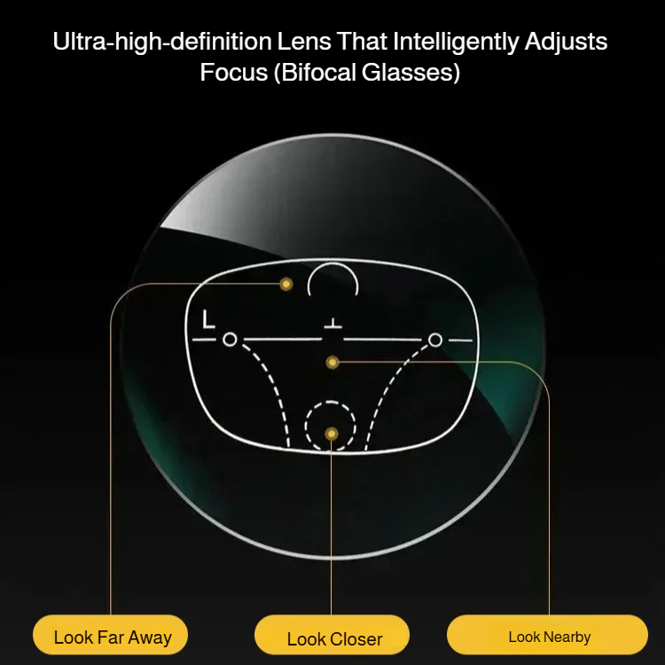 Close-up of auto-focus technology in reading glasses