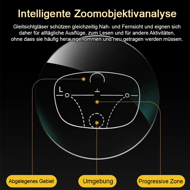 Ultra-light Comfortable Protective Reading Glasses