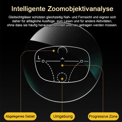 Ultra-light Comfortable Protective Reading Glasses