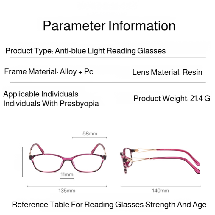  Fashionable Blue Light Reading Glasses for Women – Stylish Trendy Design