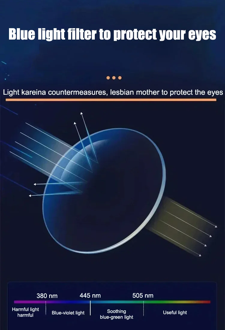 Durable reading glasses with auto focus and crystal lenses