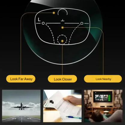 Ultra-light Smart Auto-focus Reading Glasses