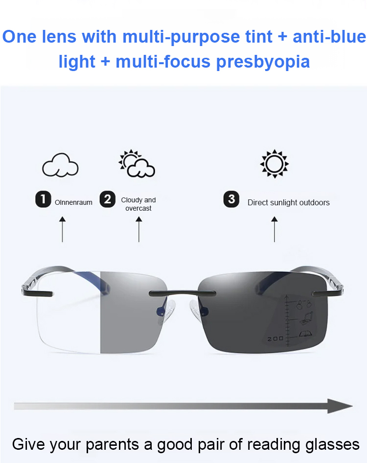Blue light blocking glasses for computer use