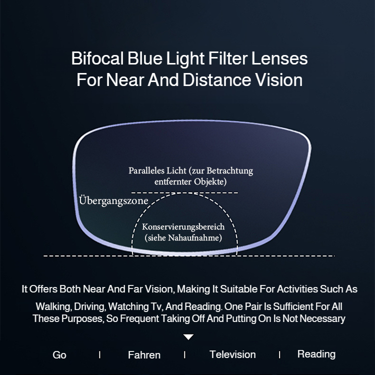 Frameless Blue Light Blocking Reading Glasses for Men and Women