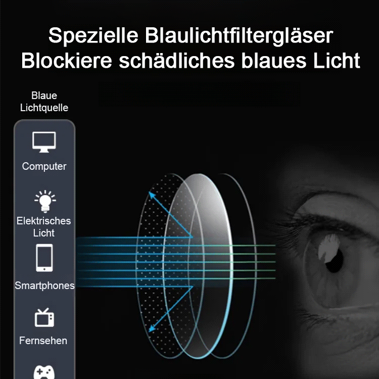 Ultra-light Comfortable Protective Reading Glasses