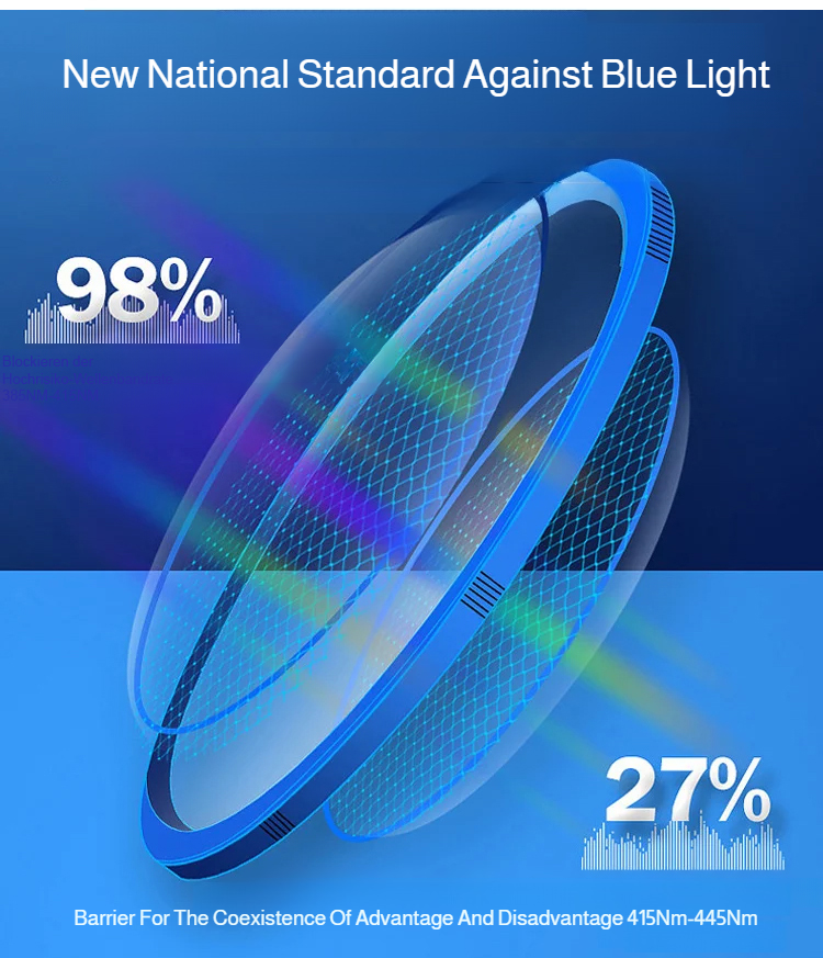 Reading glasses with 360-degree rotating hinge