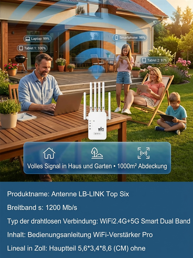 WLAN-Verstärker mit sechs Antennen – Raumfahrt-Behörden-Technologie: 1000 m² Abdeckung, volle Signalstärke vom Keller bis zum Dachboden.
