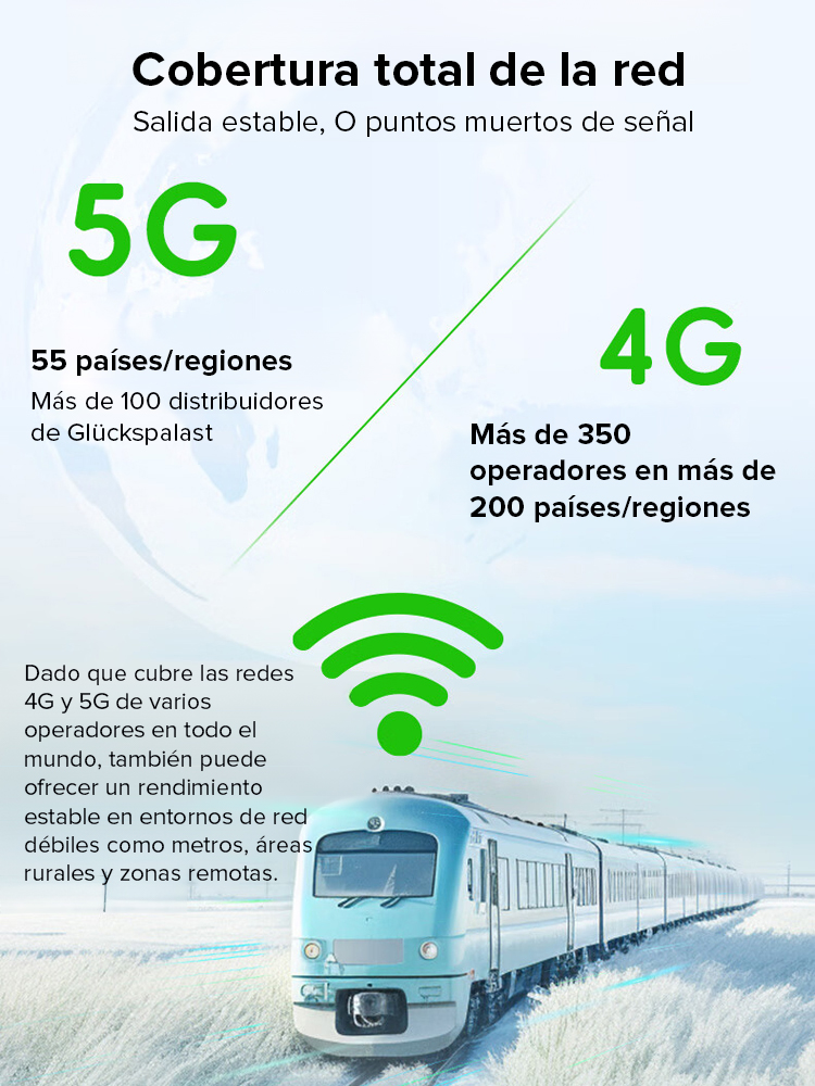 ¡Sin costos de tarifa 🆓, velocidad de Internet estable en todo el mundo 🌍, velocidad máxima de hasta 1000 Mbps ⚡️! Wi‑Fi 5G de alta velocidad para llevar 📶🚀
