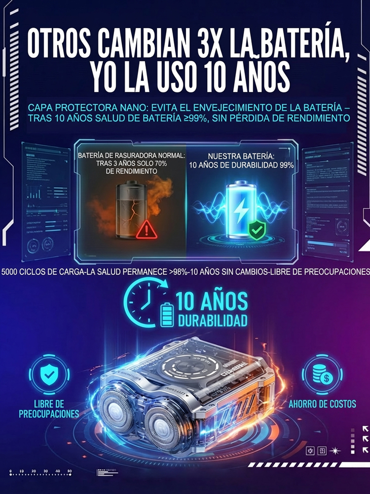 Rasuradora Magnética Cyber-Mecha: 60 días de batería, rasurado al ras, ¡filo eterno! 🤖🧲🔋🪒