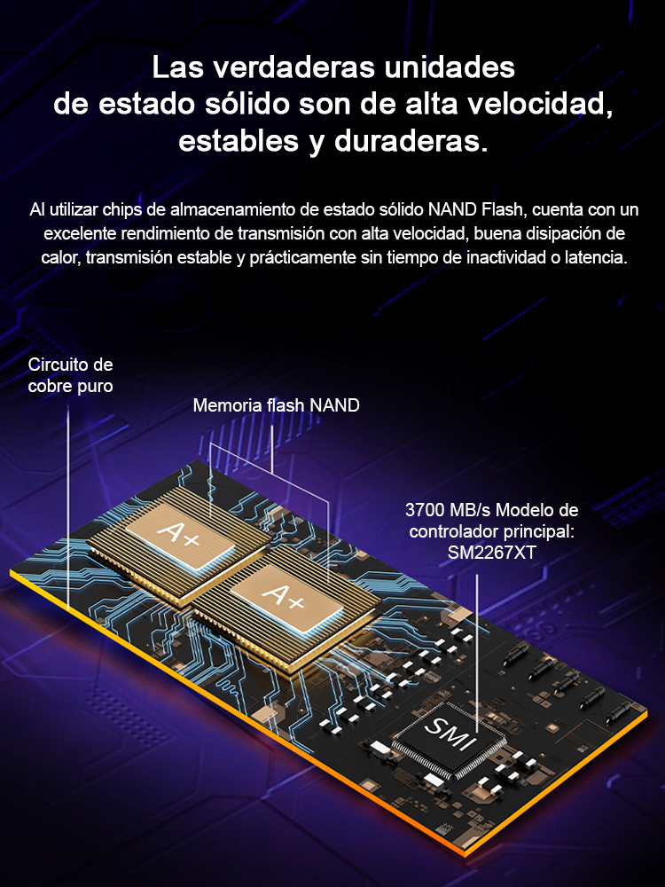 ¡Nivel Profesional! 💼 Disco Duro Portátil USB4.0 Gen3 de Gama Alta. 🌟