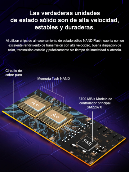 ¡Nivel Profesional! 💼 Disco Duro Portátil USB4.0 Gen3 de Gama Alta. 🌟