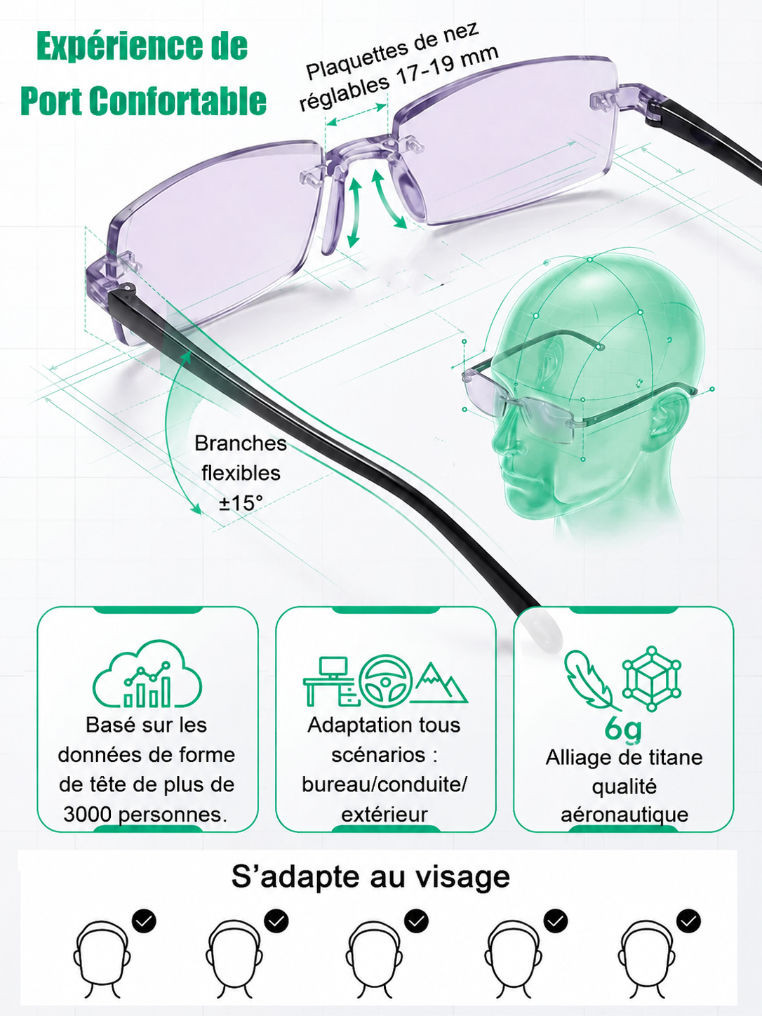 Lunettes Universelles Sans Ordonnance : Ajustement Auto 0.1s, Vision Nette de Près comme de Loin