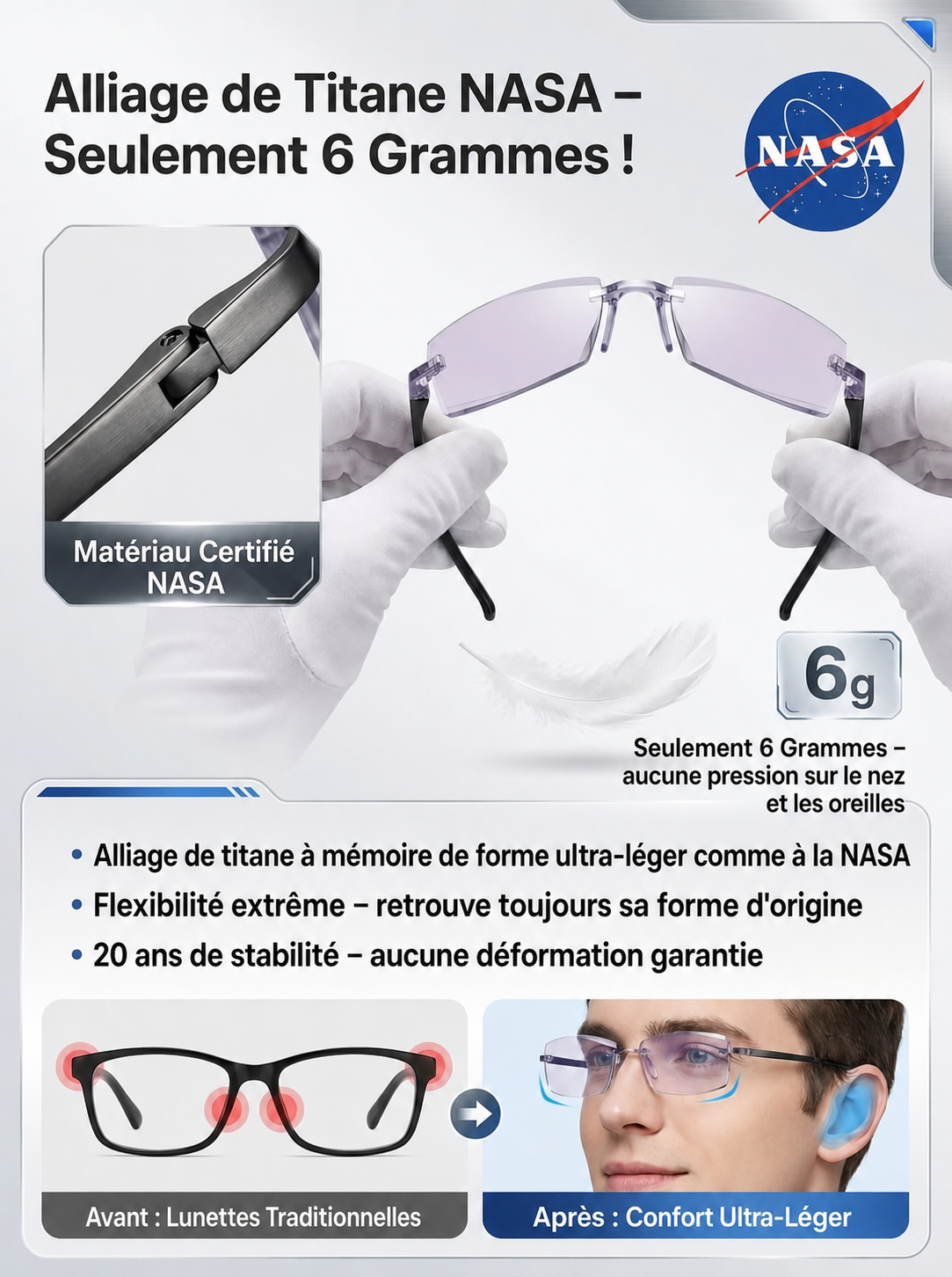 Lunettes Universelles Sans Ordonnance : Ajustement Auto 0.1s, Vision Nette de Près comme de Loin