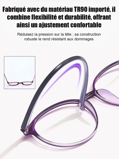 Lunettes Photochromiques Sans Ordonnance : Focale Variable 0.1s & Anti-Éblouissement