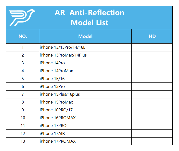 AR. Anti-Reflection