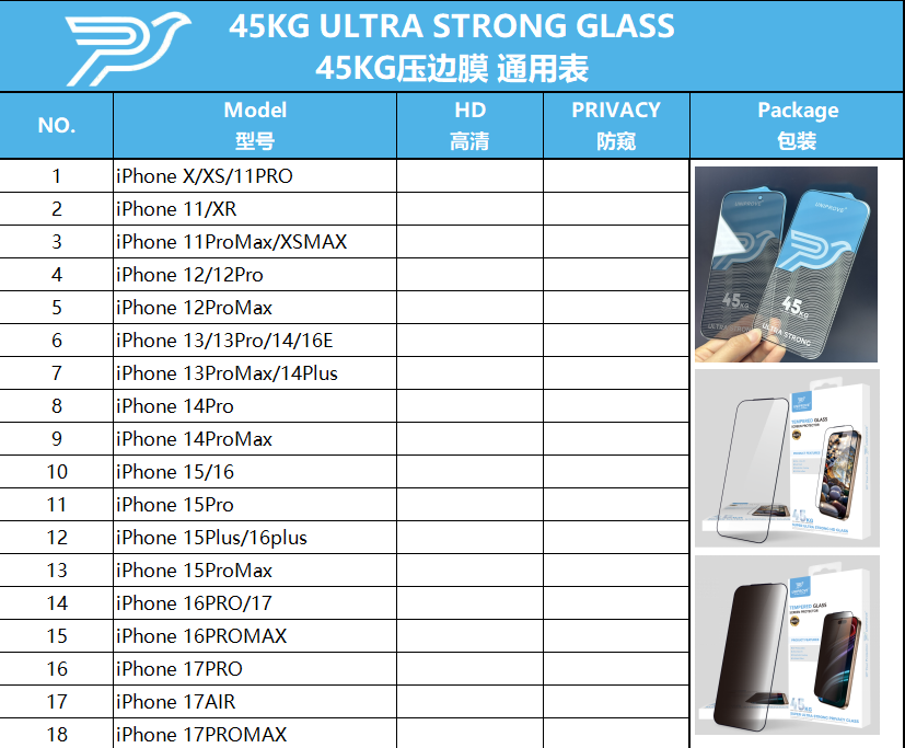 45KG Ultra Strong HD Glass