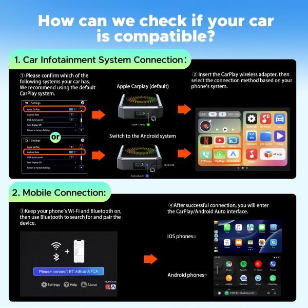 【NewYear2026】LAMTTO Wired&nbsp;to&nbsp;Wireless&nbsp;Carplay&nbsp;Adapter【Not support for Tesla & BMW】Supports Netflix/Youtube/TikTok APP to Play Vedio on a Car Screen (Do Not Support Vehicles with Built-in Wireless CarPlay) ,Your Entertainment Co-pilot on the Road!